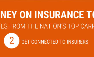 integon car insurance